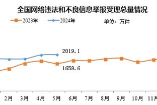 稳定但失误较多！特雷-杨三分13中7空砍30分13助2断&失误6次